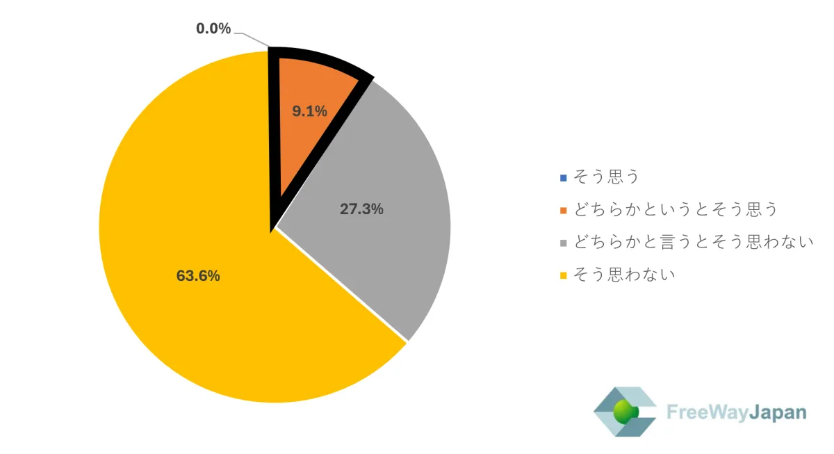 画像13