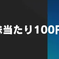 中間配当決定