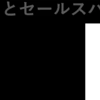 Allonzとクウゼン社