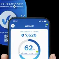 Wesmo!が登場