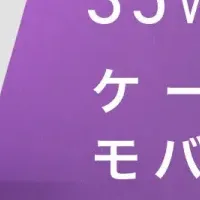 CIOの新色モバイルバッテリー