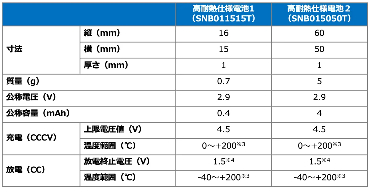 画像11