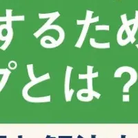 内製化実現ウェビナー