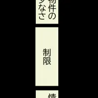 ペットと住む新提携