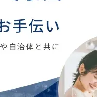 IBJの結婚支援拡充