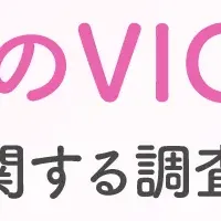 夏のVIO脱毛効果