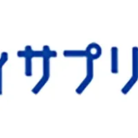 高校生の環境意識