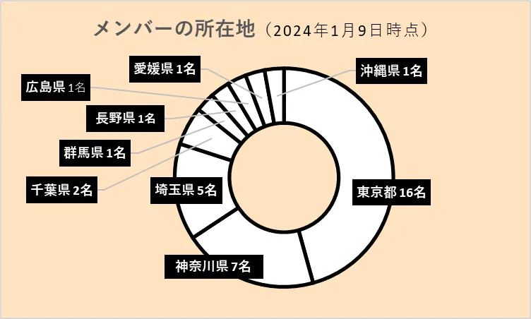 画像11