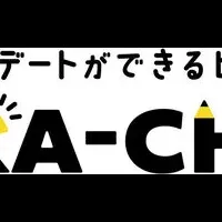 和歌山企業支援メディア