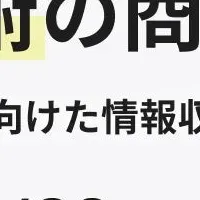 AI技術で開拓する市場