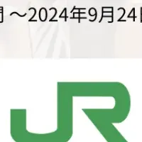 新潟スタートアップ支援