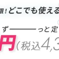 WiFiストア新キャンペーン