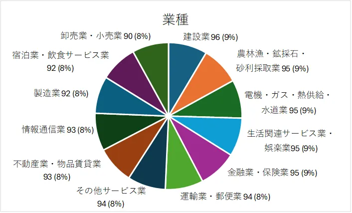 画像11