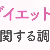 医療ダイエットの実態