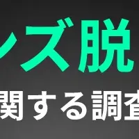 メンズ脱毛意識調査