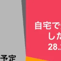 焼肉の日の楽しみ方