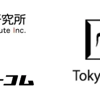 産業革新と東京工大