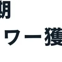 業種別フォロワーランキング