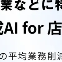 生成AIで小売業務改善