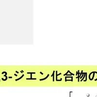 新触媒技術発表