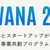 桑名市の新たな挑戦