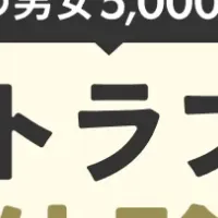 法律トラブルの実態