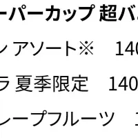 2024年7月のアイス動向