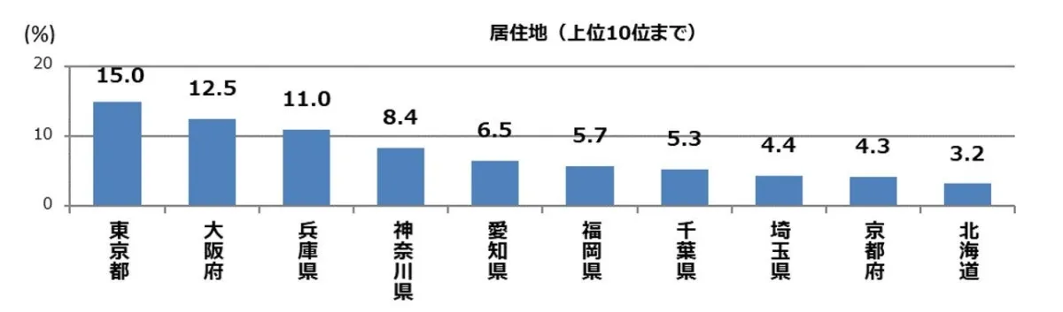 画像14