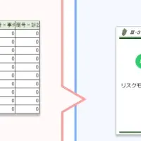 反社チェック新サービス