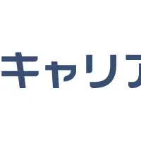 半導体業界の人材育成