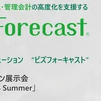 BizForecastが出展