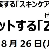 新習慣ZFACEの誕生