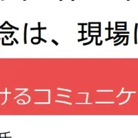 経営と動画の融合