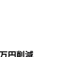 下呂市の郵便改革