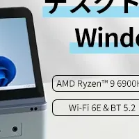 高性能ミニPC