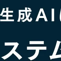 アウェアファイの新機能