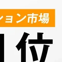 i-Reporterシェア1位