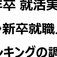 東大生就職人気企業