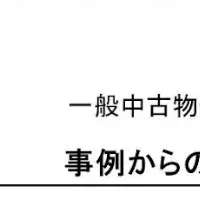 コラビット 新技術