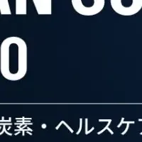 新たなイノベーション