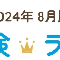 人気の保険ランキング