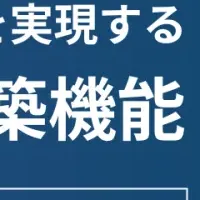 INTEGRAL-COREの進化