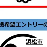 浜松市の新プラットフォーム