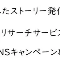 SNS時代のリサーチ