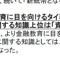 新紙幣と金融教育