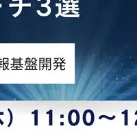 成長を加速する秘訣