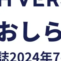 通販企業のAI導入