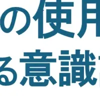 目元トラブルに注意