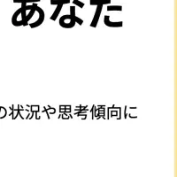 最適本診断スタート