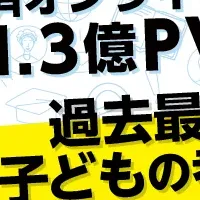 学び方の違いとは